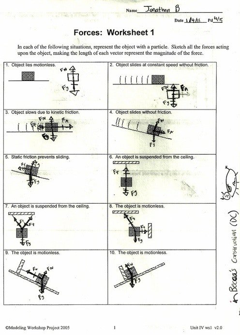 Body Diagram Worksheet 7937226 498 Exquisite Force