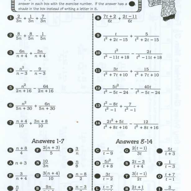 Books Never Written Worksheets Answers
