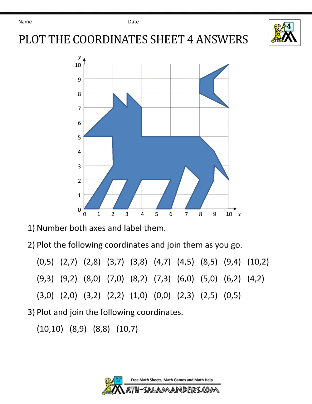 Collection Of Solutions Coordinate Geometry Worksheets Year 10 In