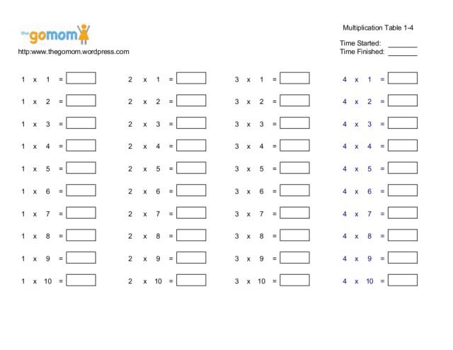 Multiplication Table Worksheets 4th Grade