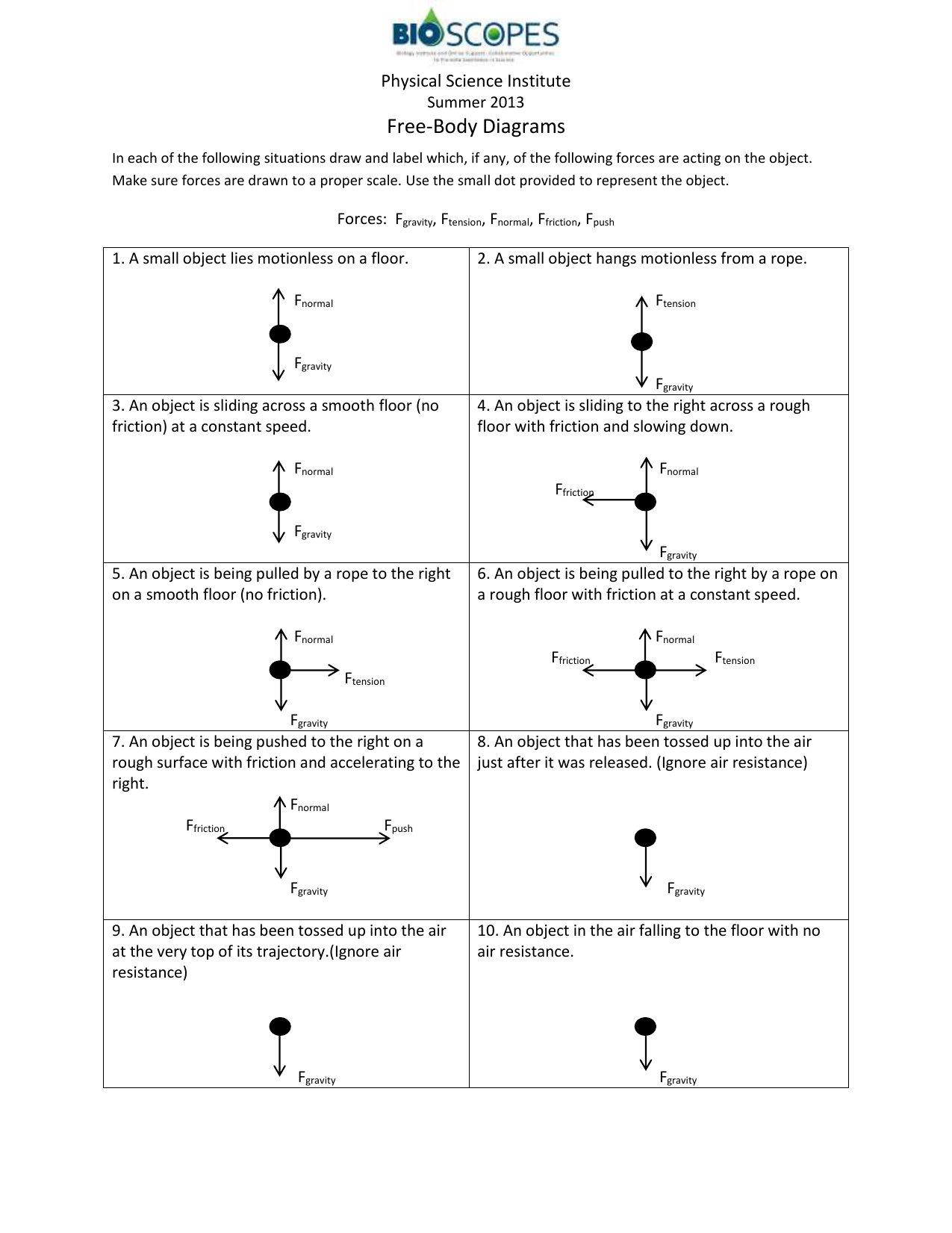 Collection Of Worksheet 2 Drawing Force Diagrams Key