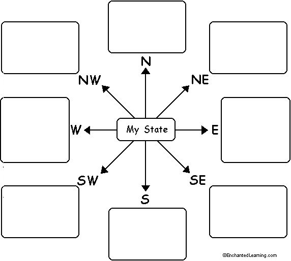 Compass Rose Worksheets Worksheets For All