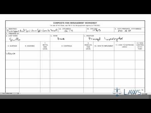 Composite Risk Management Worksheet Fillable Worksheets For All
