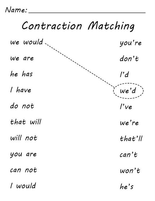 Contractions Grammar Worksheets Worksheets For All