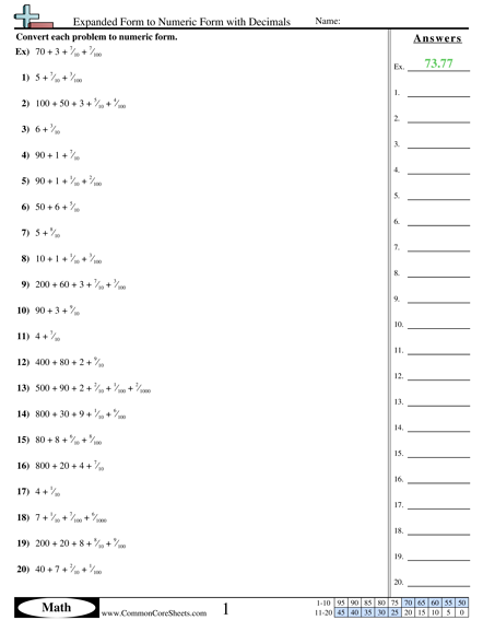 Converting Forms Worksheets