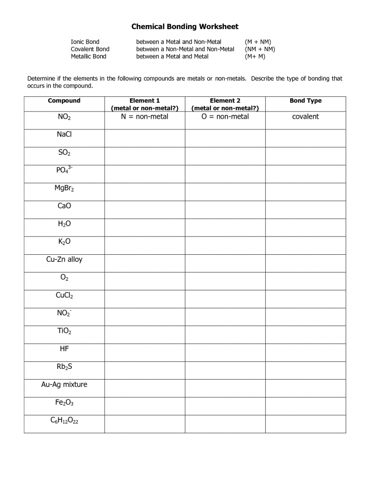 Covalent Bonding Worksheet