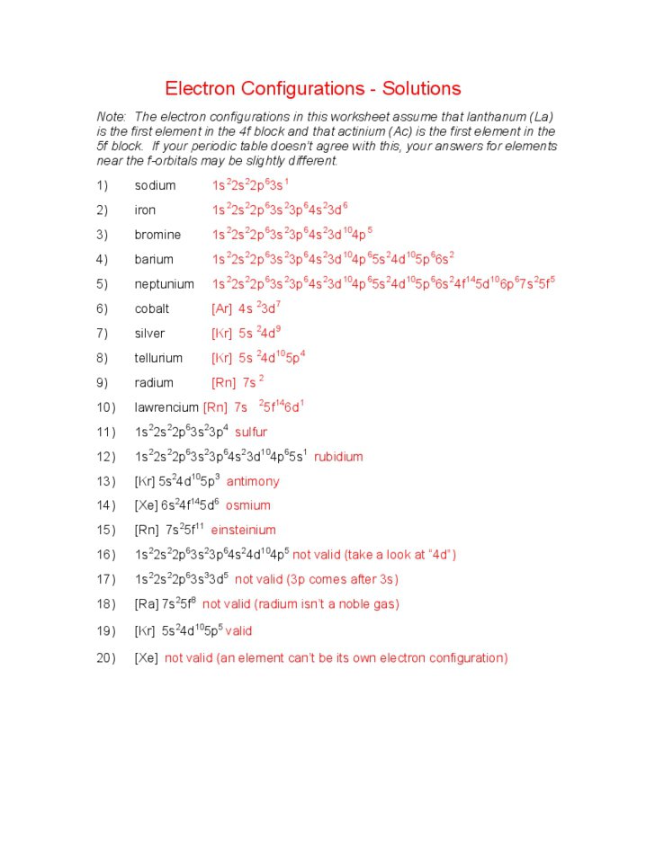 Electron Configuration Practice Worksheet Answers Electron