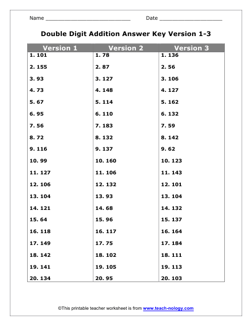 Formidable 7th Grade Advanced Math Practice Worksheets For Ideas
