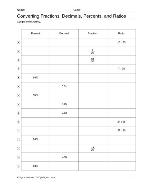 Free Printable Math Worksheets Fractions To Decimals