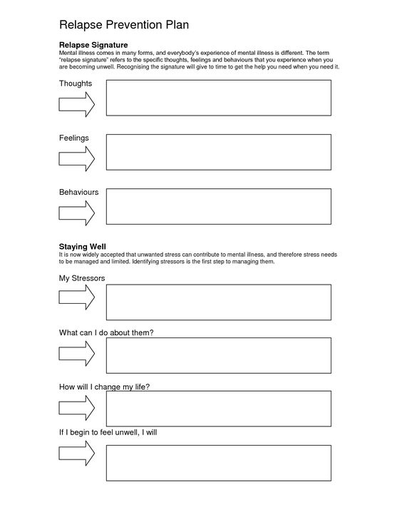 Free Worksheets For Recovery Relapse Prevention Addiction Women