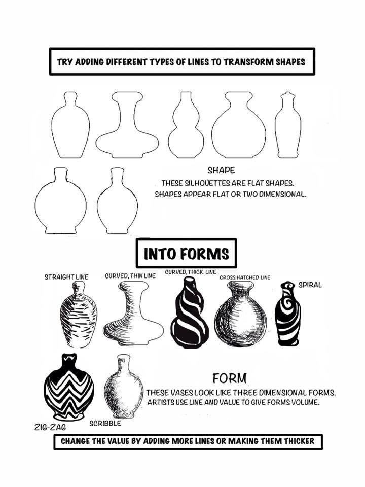 Shapes forms. Shape – form difference. Shape form разница. Different forms line. Two dimensional forms.
