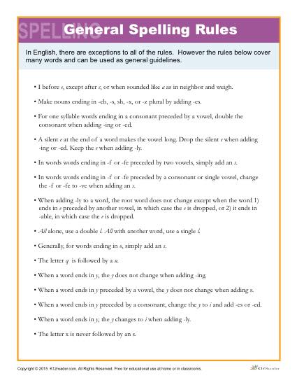 General Spelling Rules