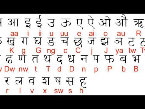 How To Write Hindi Alphabets    Learn To Write Hindi Alphabets