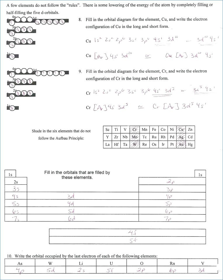 Isotope And Ions Practice Worksheet