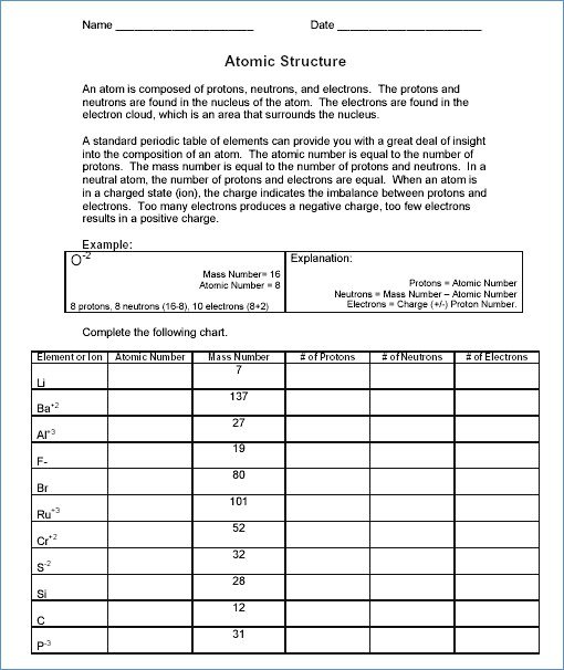 Isotope And Ions Practice Worksheet