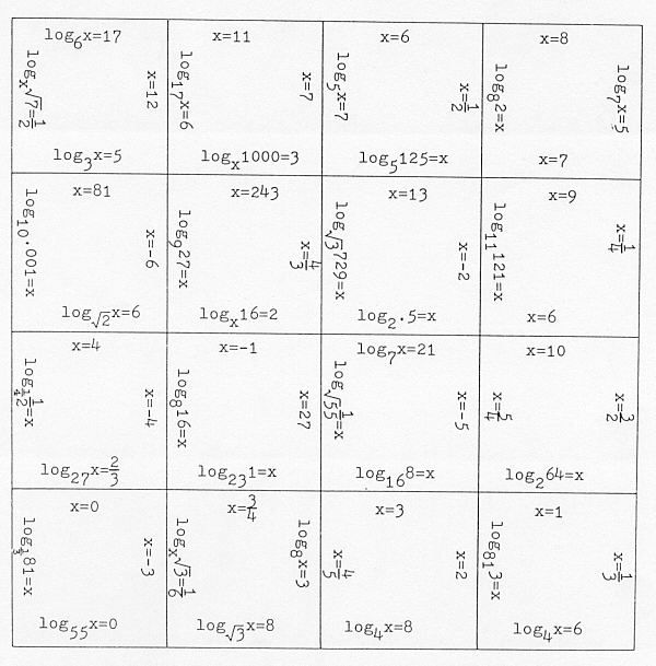 Logarithm Puzzle