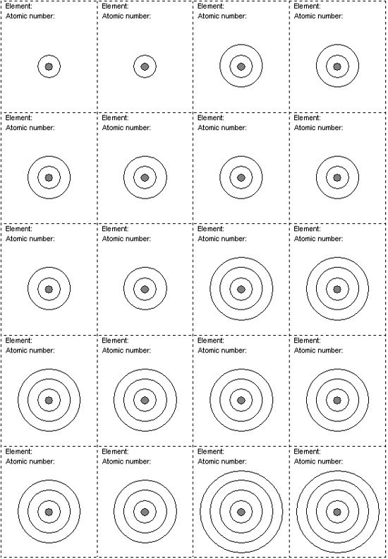 Lovely Electron Configuration Worksheet Lovely Electron