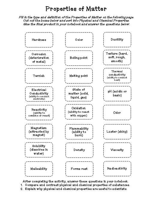 Middle School Physical Science Worksheets Worksheets For All | Free ...
