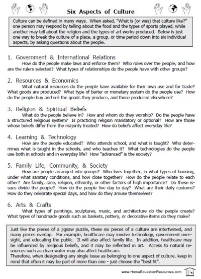 Middle School Worksheets Free Worksheets For All