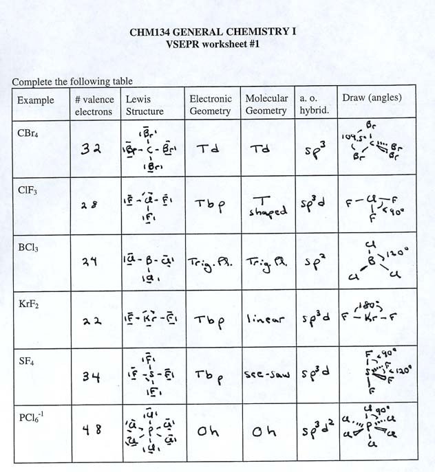 Molecular Geometry Worksheet