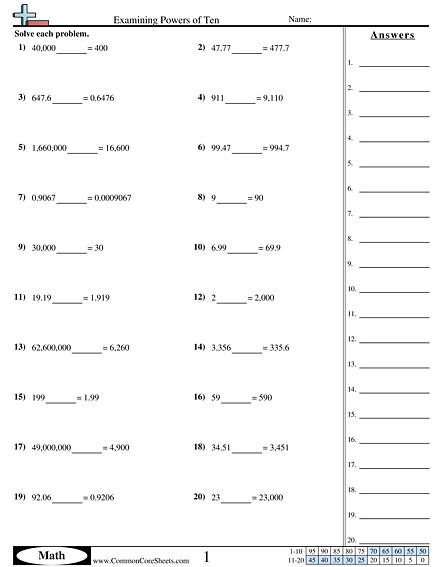 Multiplying And Dividing By Powers Of 10 Worksheet Multiplication