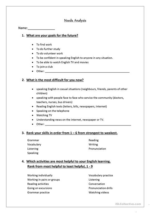 Needs Analysis Worksheet