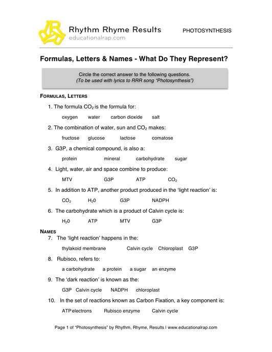 Photosynthesis Worksheets For Kids Worksheets For All