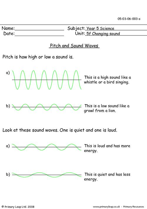 Pitch And Sound Waves