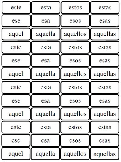 Pleasant Demonstrative Adjectives Worksheets In Spanish With Estas