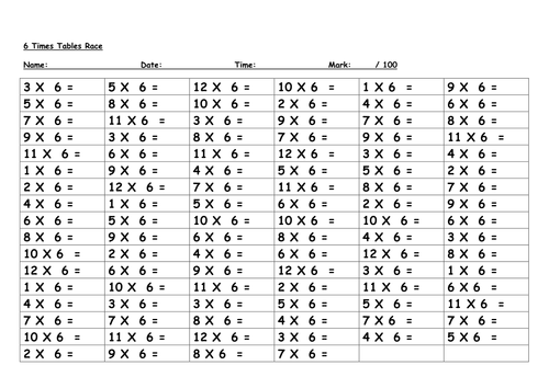 Practice Multiplication Tables Worksheets Mixed Times Tables | Free ...
