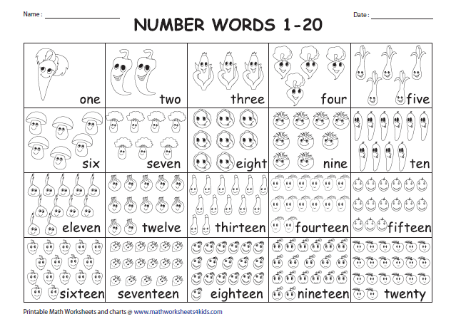 Printable Number Names Charts | Free Worksheets Samples