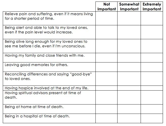 Printables  Life Planning Worksheet  Tempojs Thousands Of