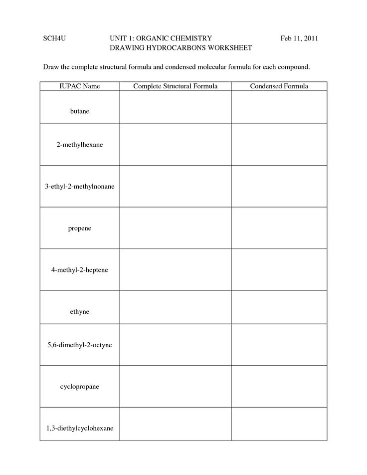 Printables  Worksheets For Organic Chemistry Worksheet 1 Alkanes