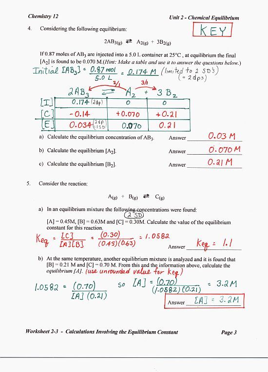 Solubility Graph Worksheet Worksheets For All
