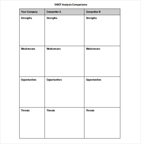 Swot Analysis Worksheet