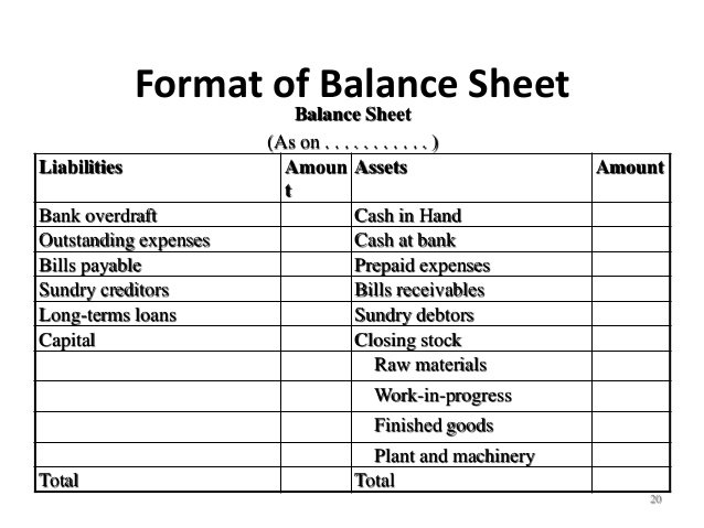 T Account Worksheet Worksheets For All