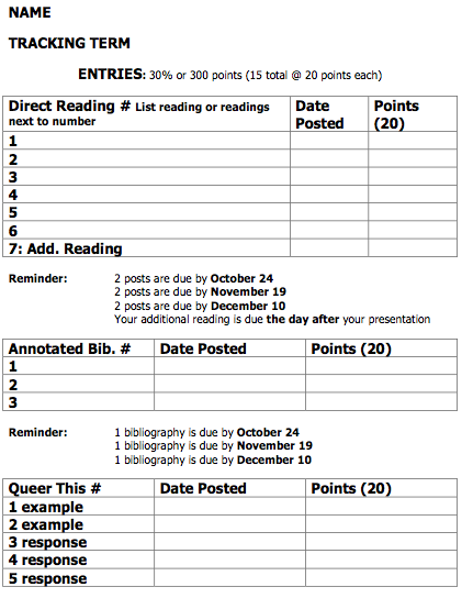 Theme Worksheets High School Worksheets For All