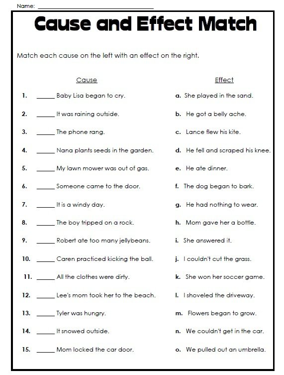 Third Grade Grammar Worksheets Free Free Worksheets Samples Third Grade Grammar Worksheets Free Free Worksheets Samples