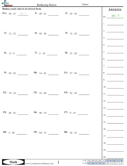 Ratios Worksheets Grade 8