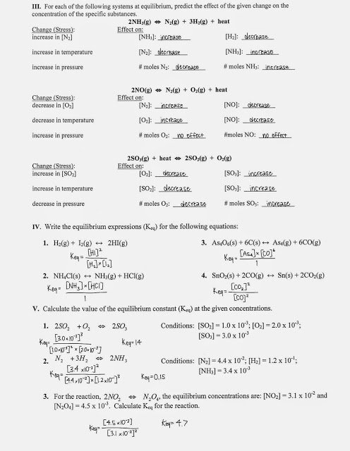 Tom Schoderbek Chemistry  Equilibrium & Le Chatelier's Principle