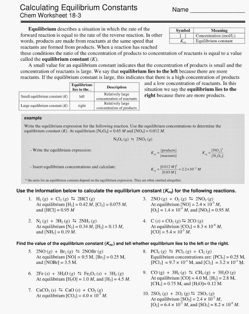 Tom Schoderbek Chemistry  Keq Worksheet