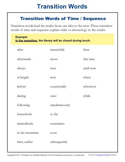 Transition Words And Phrases