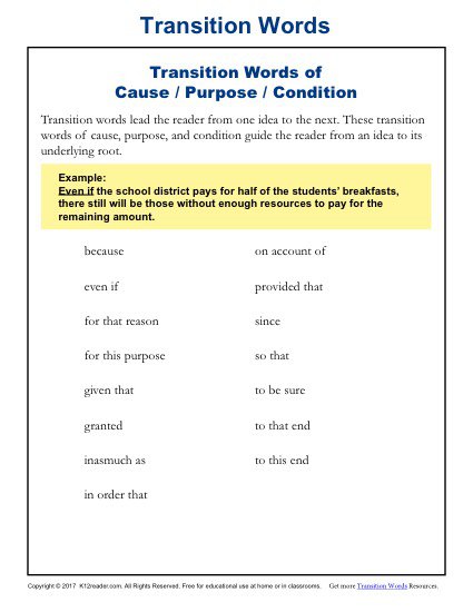 Transition Words And Phrases