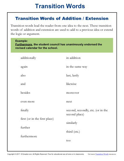 Transition Words And Phrases