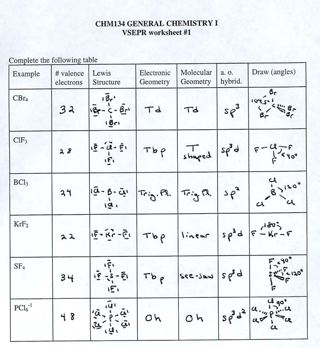 vsepr assignment answers