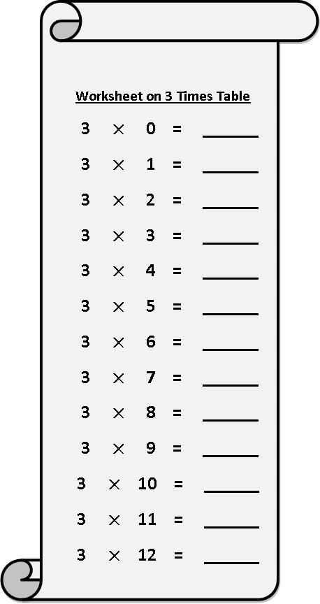 Worksheet On 3 Times Table, Multiplication Table Sheets, Free