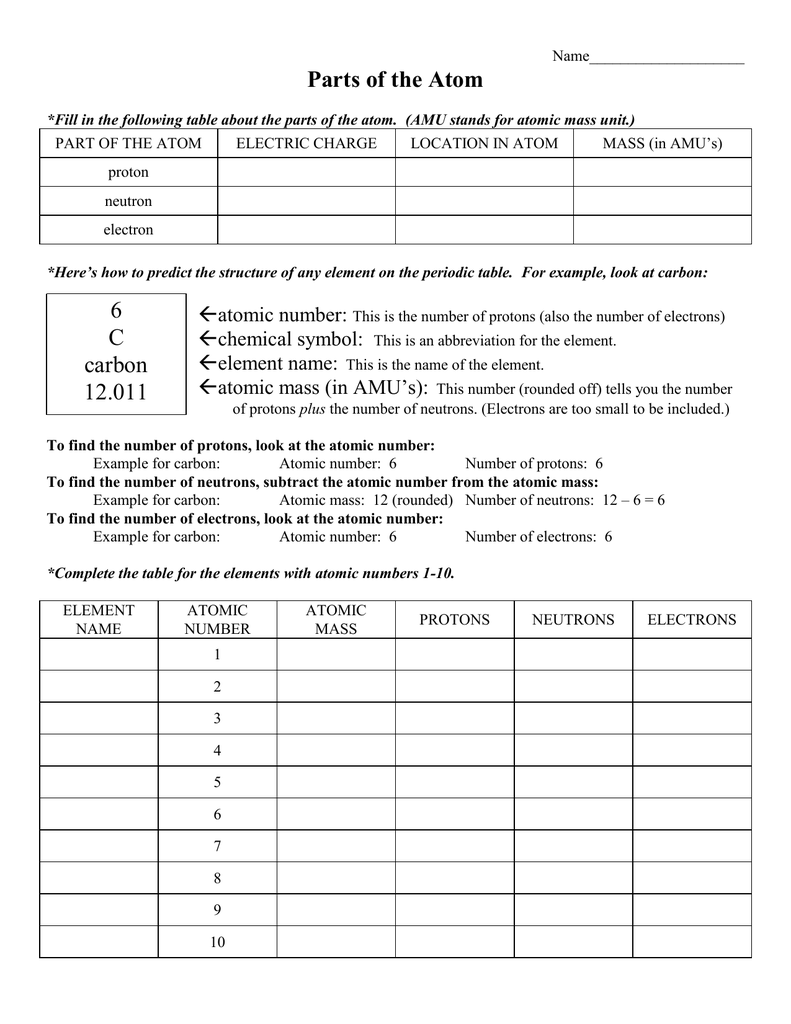 010212868 1 Png Parts Of An Atom Worksheet