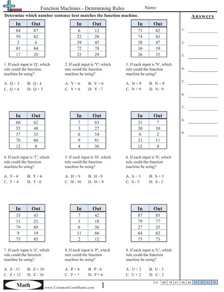 25 Best Algebra And Patterning Images On Free Worksheets Samples