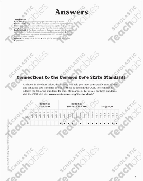 36 Cool Math Worksheets Jumpstart Photos