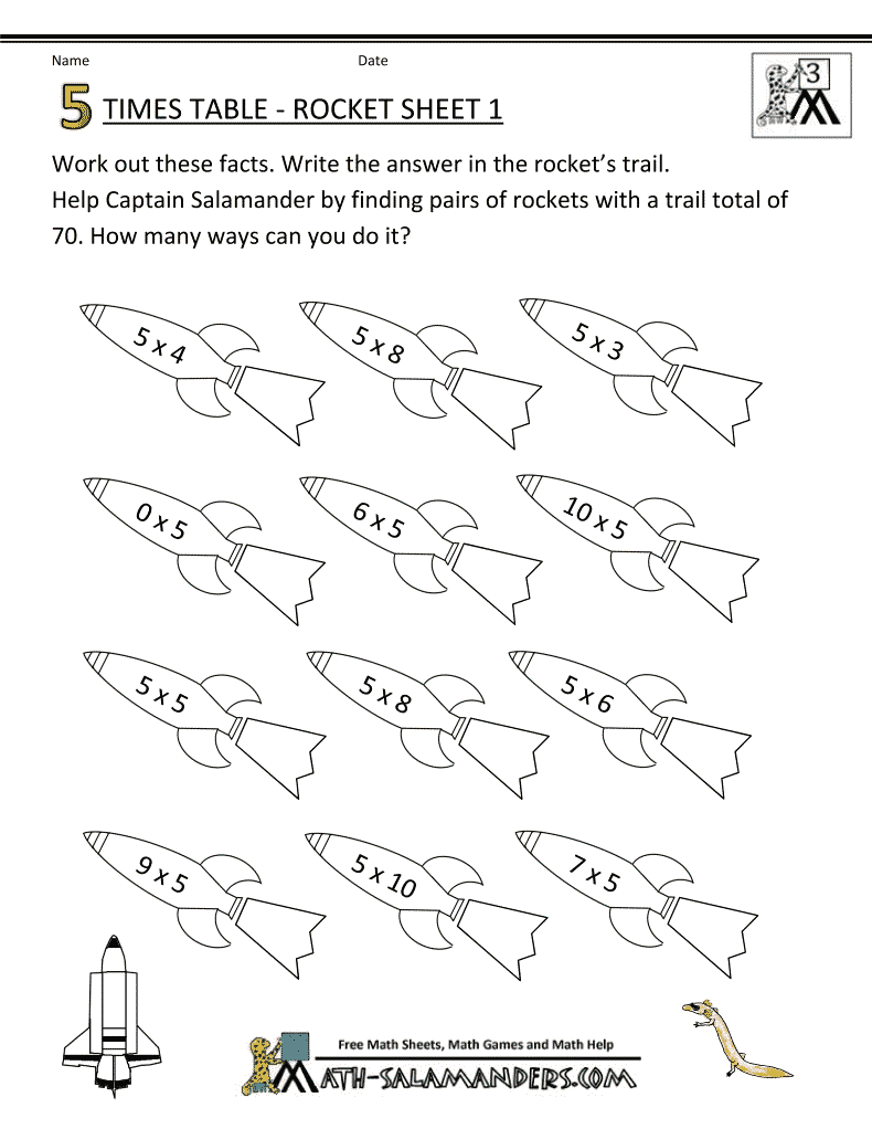 5 Times Table Worksheet Printable Worksheet On Multiplication Of 5